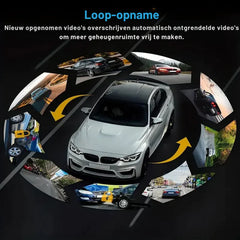 Dashcam Prime™ Nooit meer zonder bewijslast bij aanrijdingen